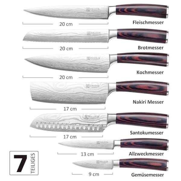 Explorez les performances des couteaux Paudin : polyvalence et finesse de coupe inspirées du savoir-faire japonais pour une expérience culinaire inégalée
