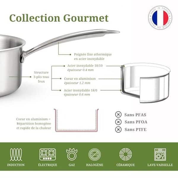 Découvrez notre test détaillé des poêles inox Cuisinox Gourmet : performance, durabilité et élégance pour une cuisine de qualité professionnelle. 